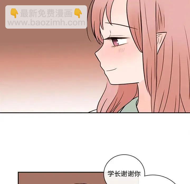 6381