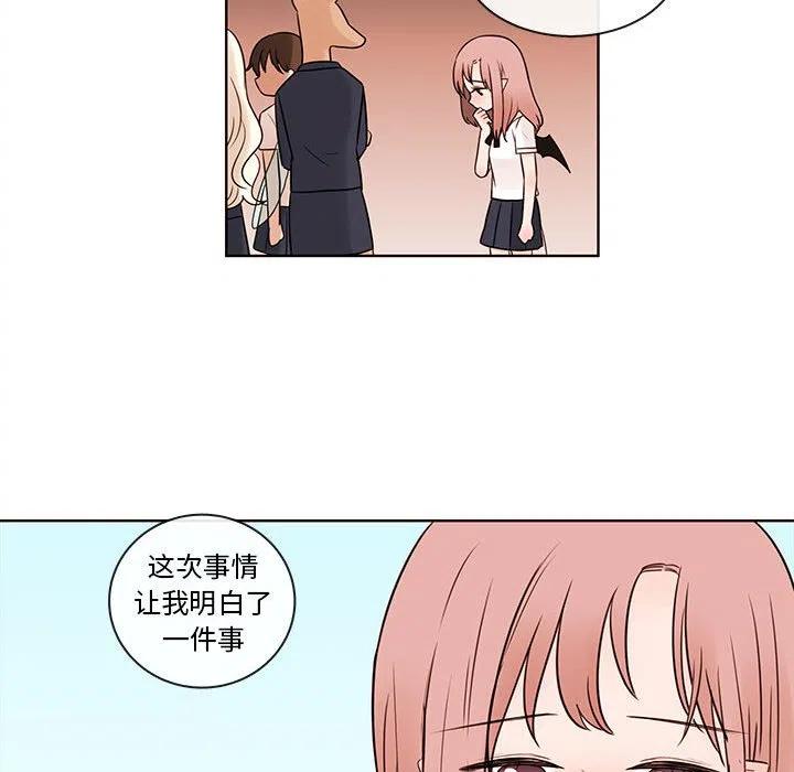 7061