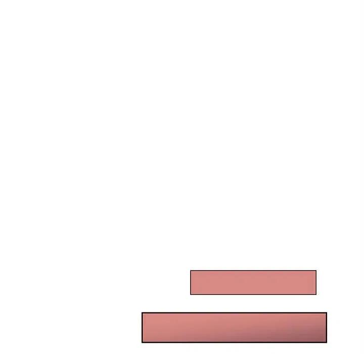 7445