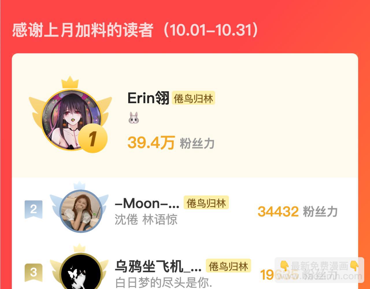 第26话 沈倦心疼啦88