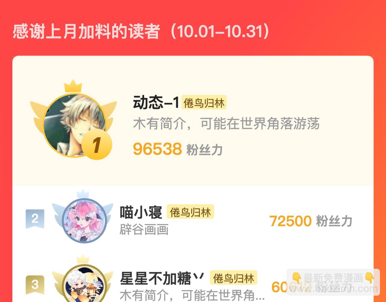 第70话 轻点…96