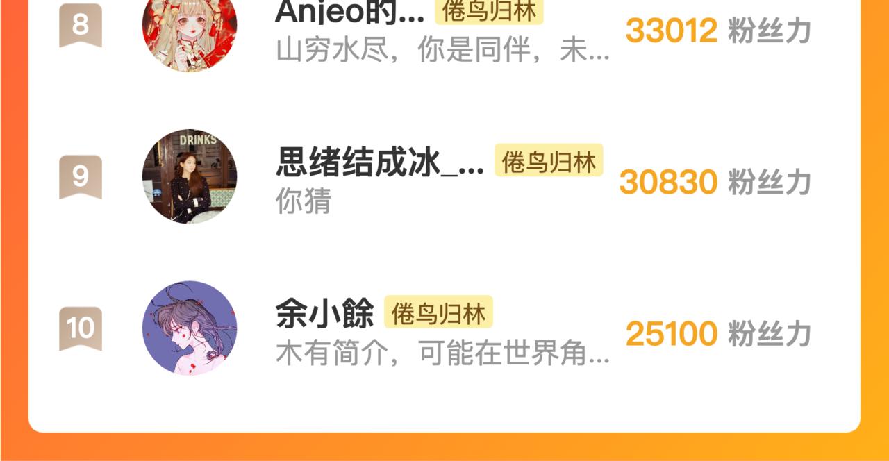 第77话 道别晚安126