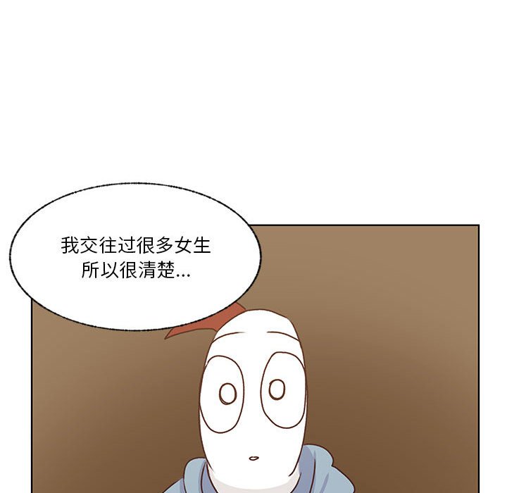 7266
