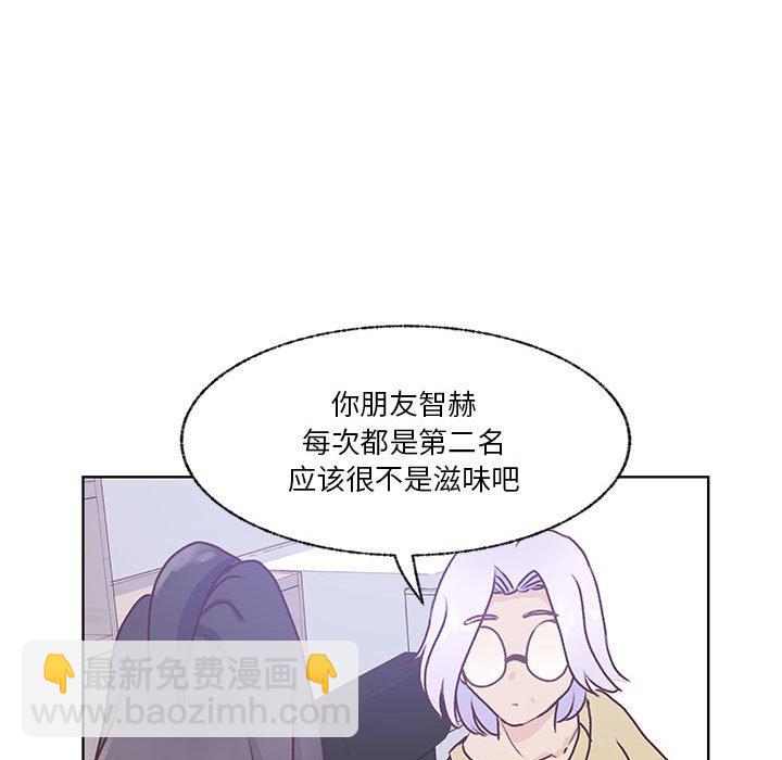 7518