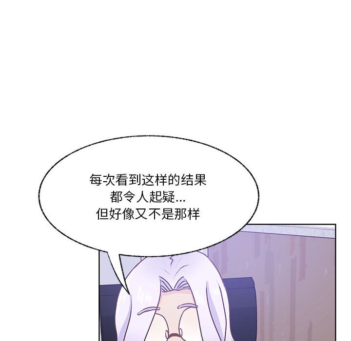 7521