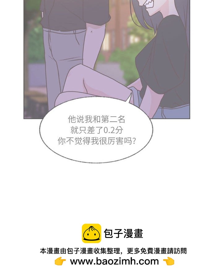 7553