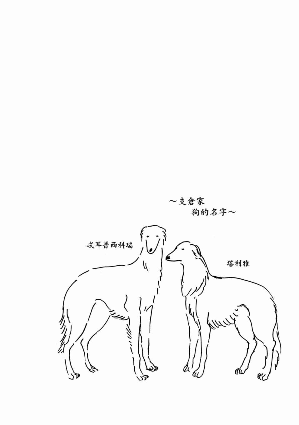 第6卷83
