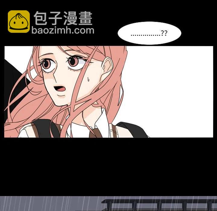 7035