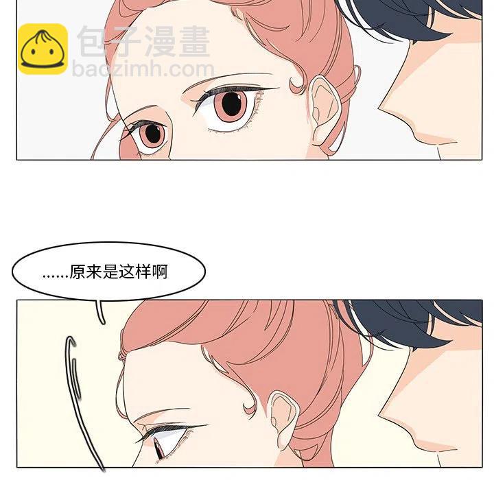 7041