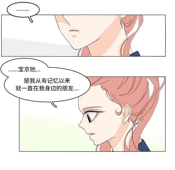 7050