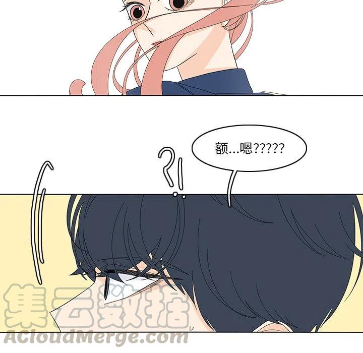 7055