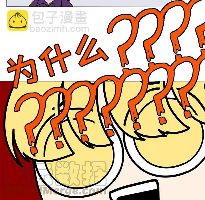 7318