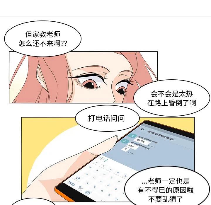 7326