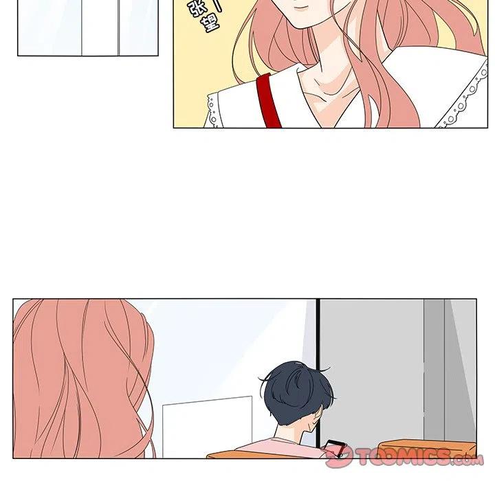 7332