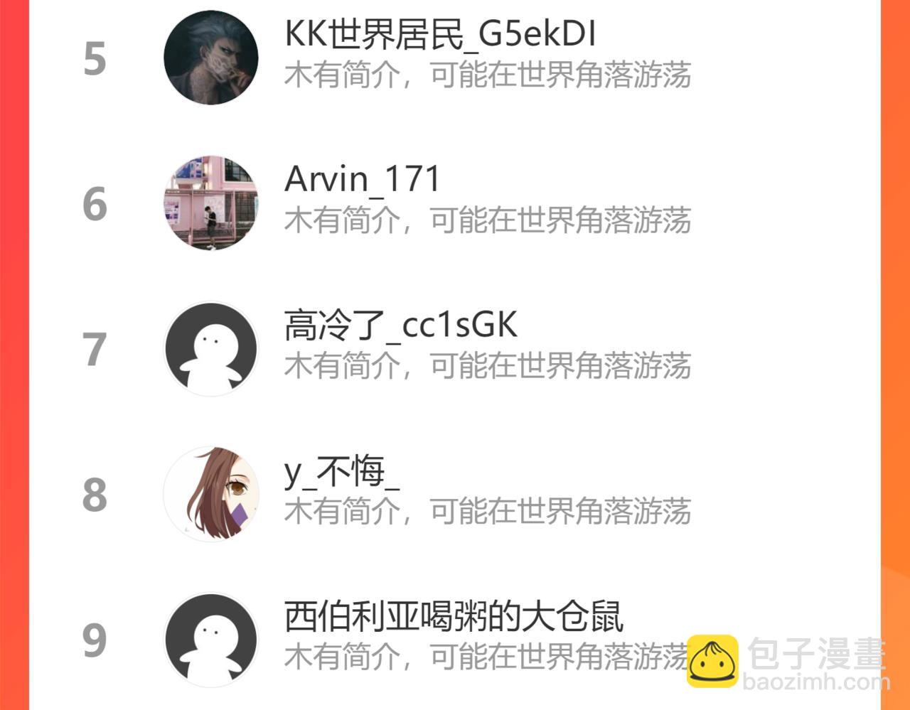 第187话 意外收获127