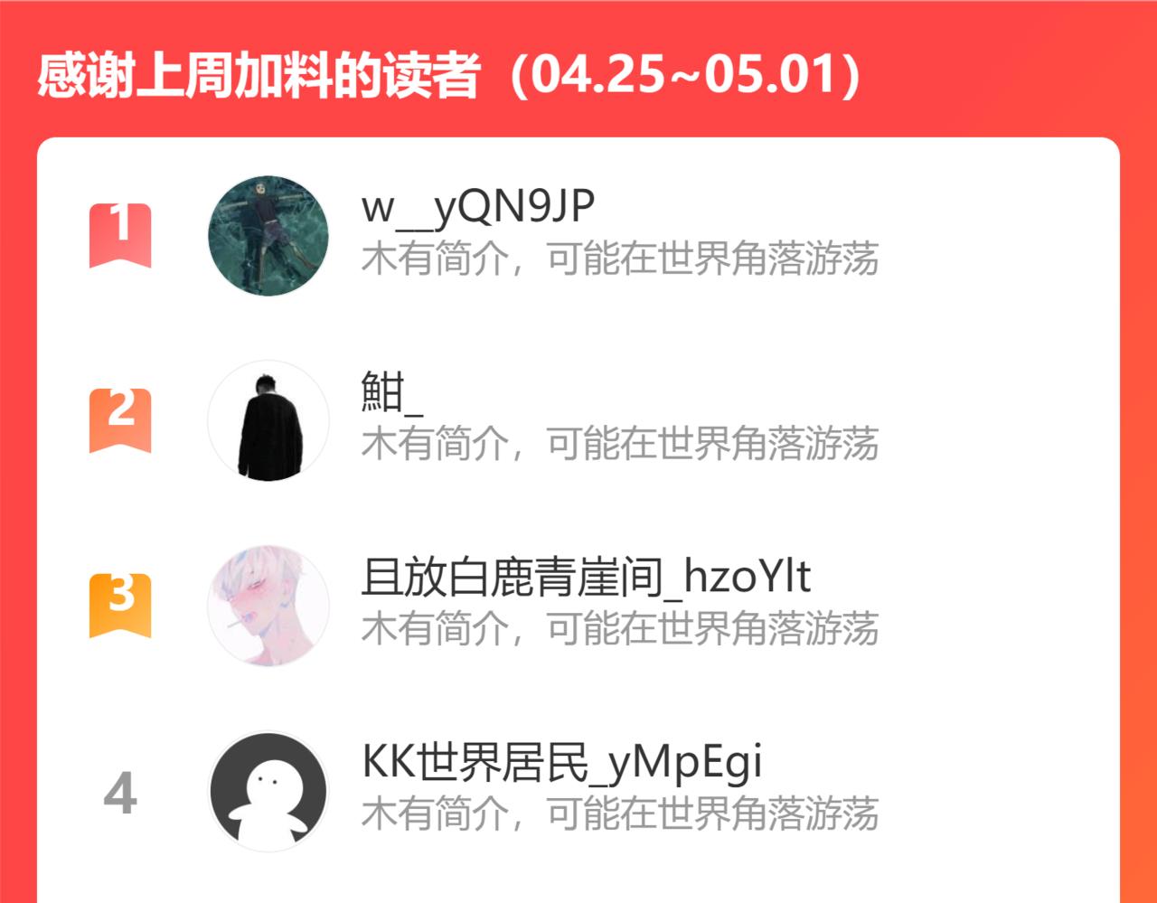 第201话 不按套路出牌152