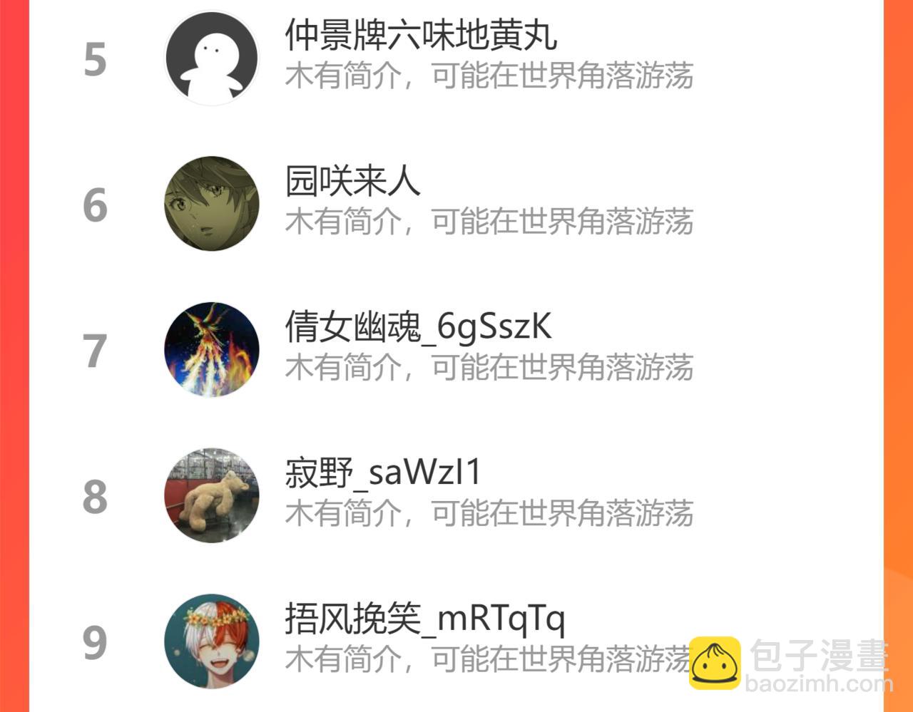 第242话 市民楷模112