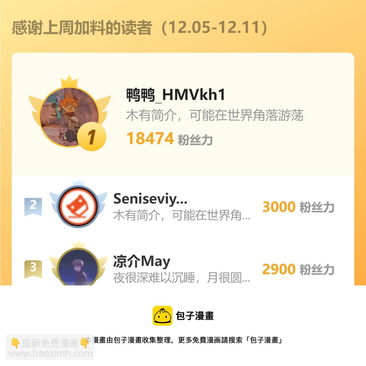 第262话 彻底摆烂106