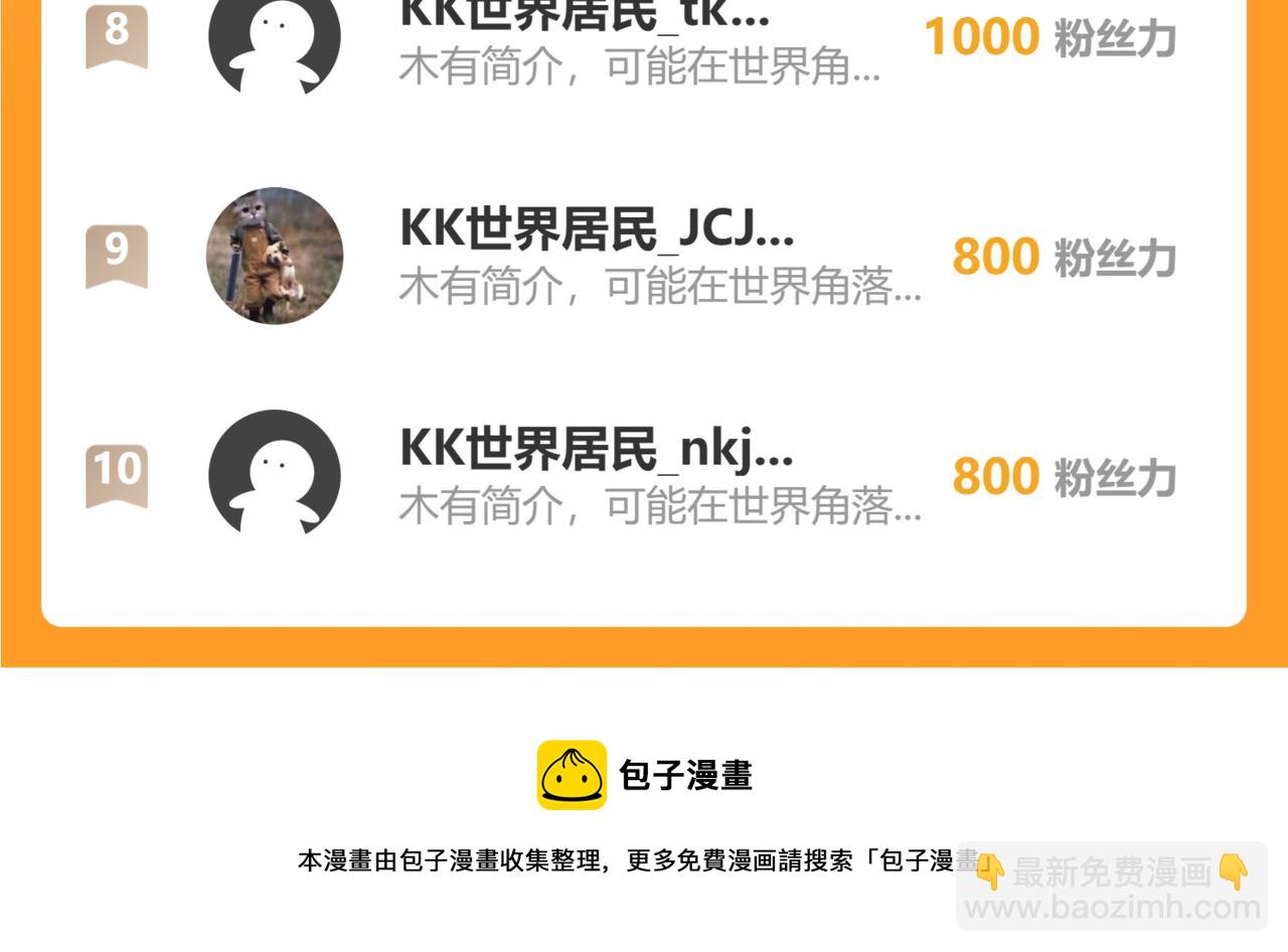 第262话 彻底摆烂108