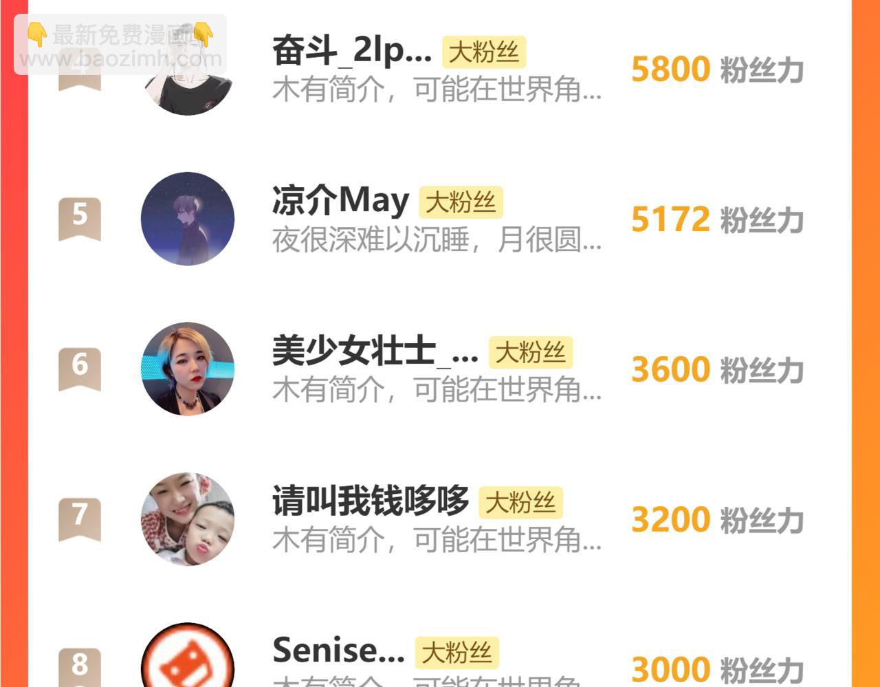 第266话 与虎谋皮108