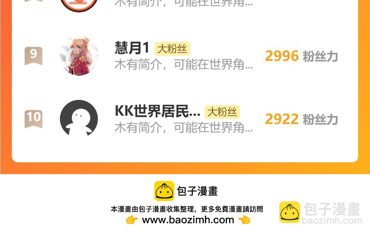 第266话 与虎谋皮109