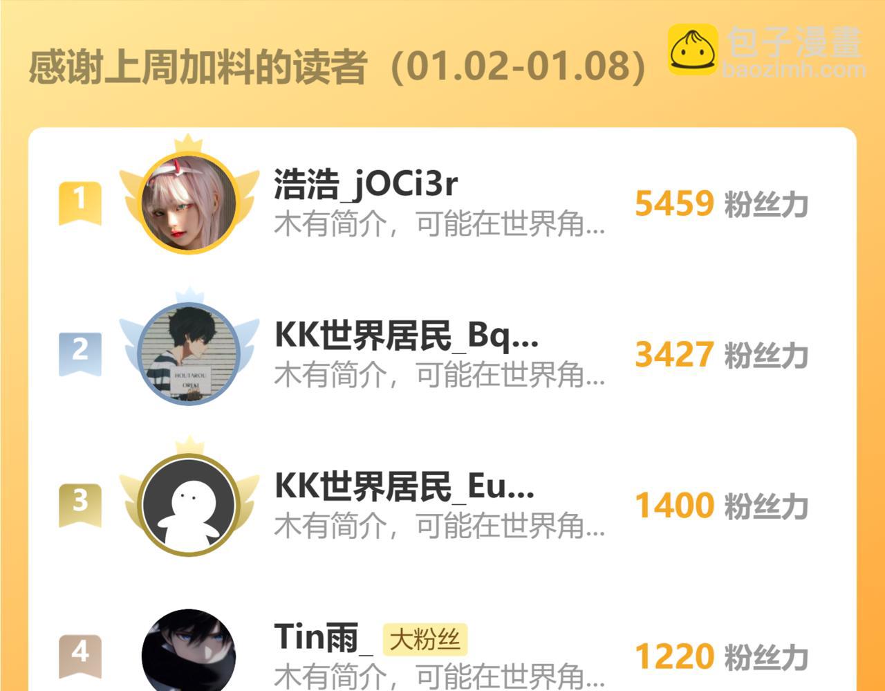 第268话 融合153