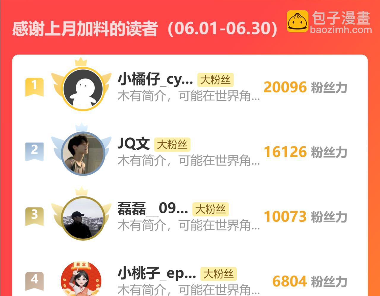 第319话 对刀127