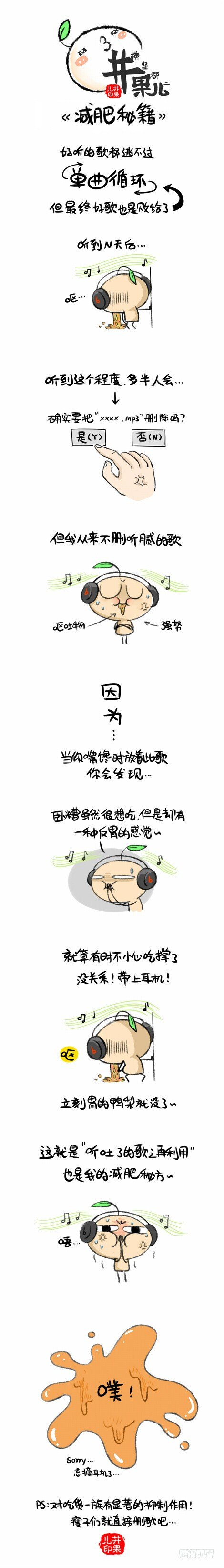 减肥秘籍0