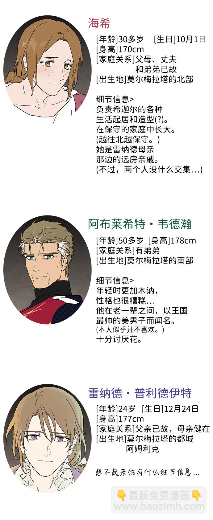 【免费】第一部 特别篇7