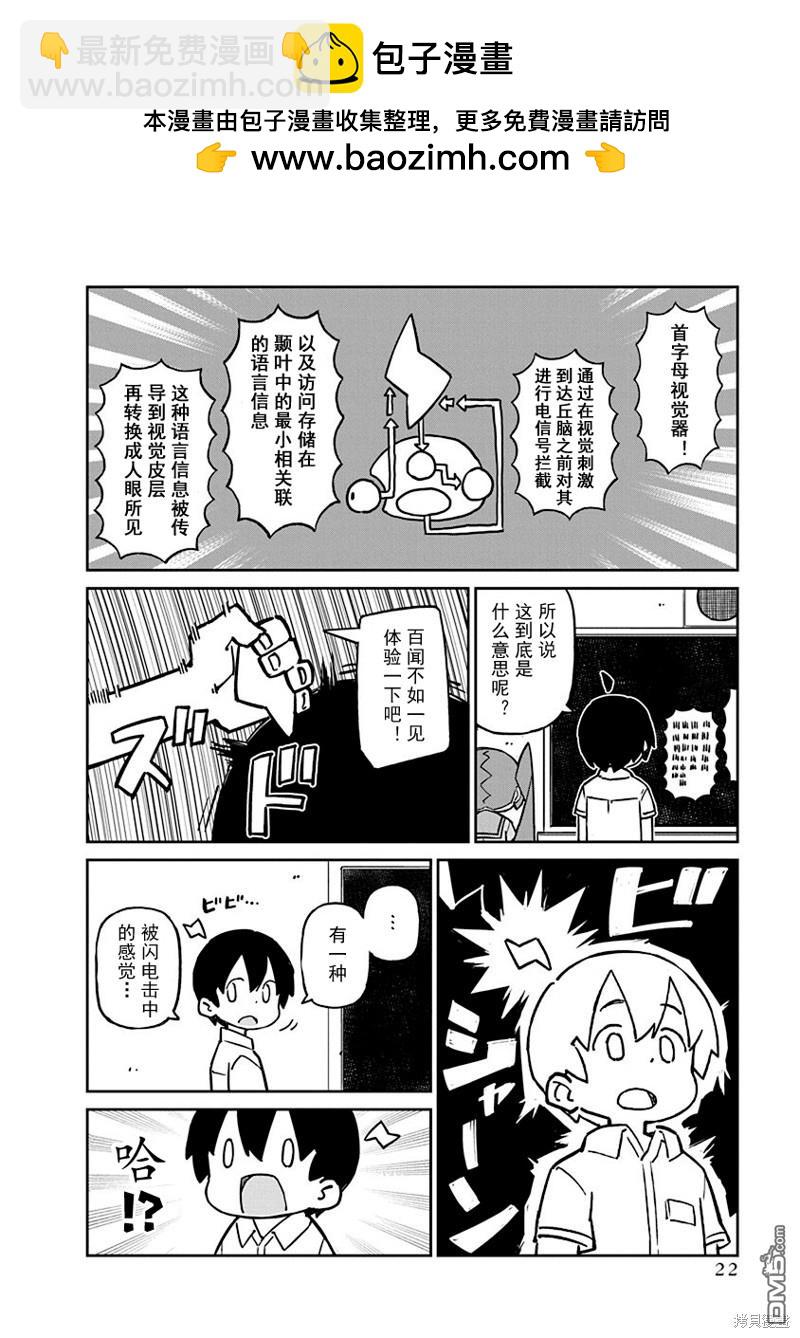 第83话 首字母视觉器1