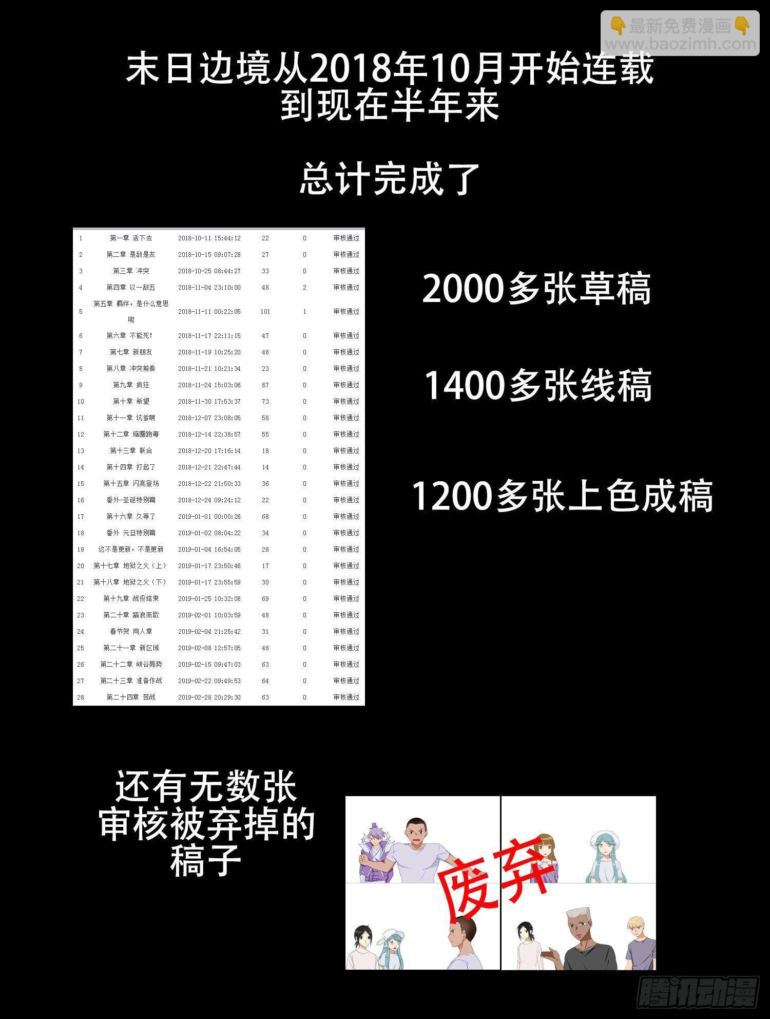 小礼物36