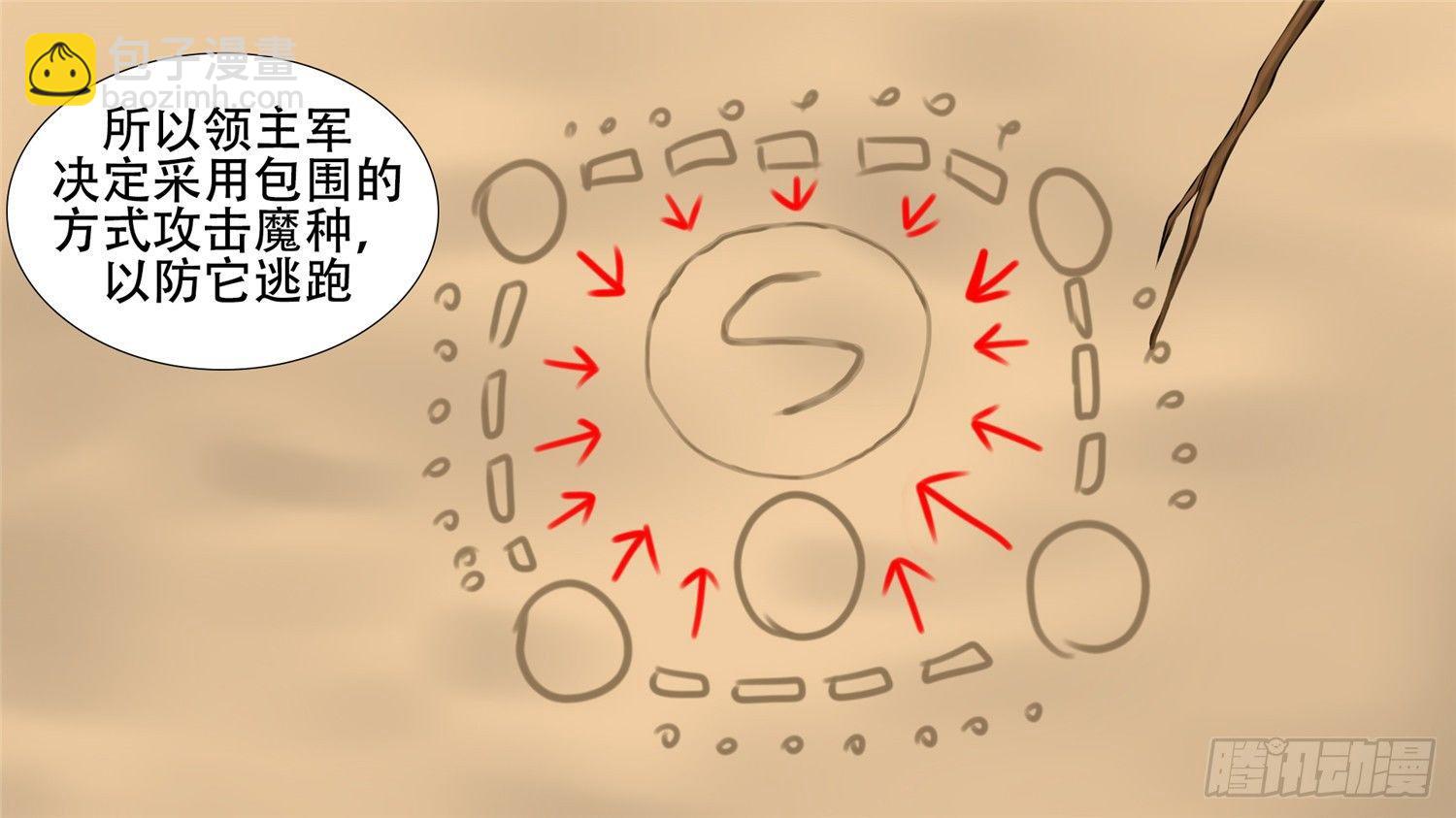第二十八章（上）决战领主军2
