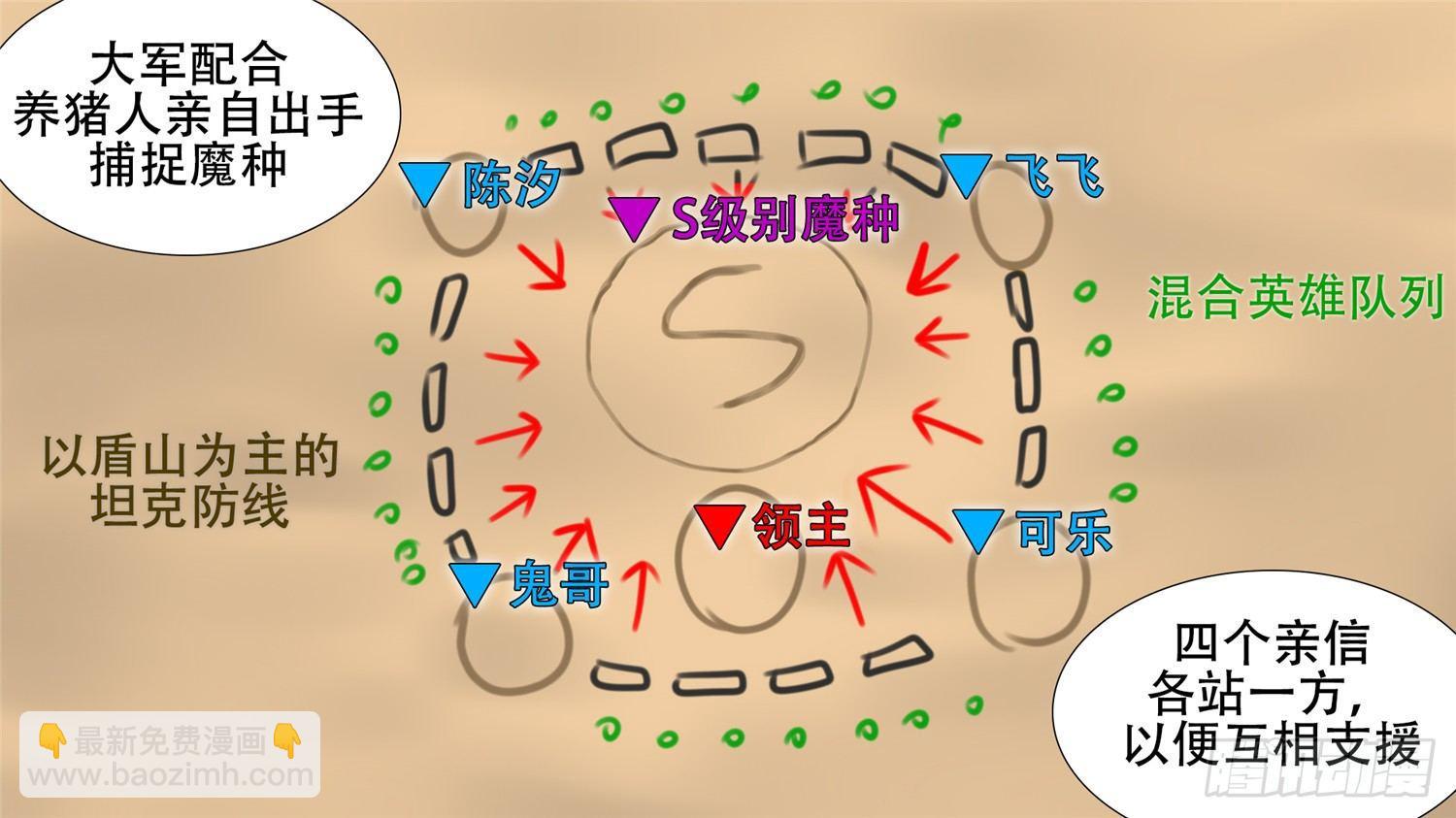 第二十八章（上）决战领主军3