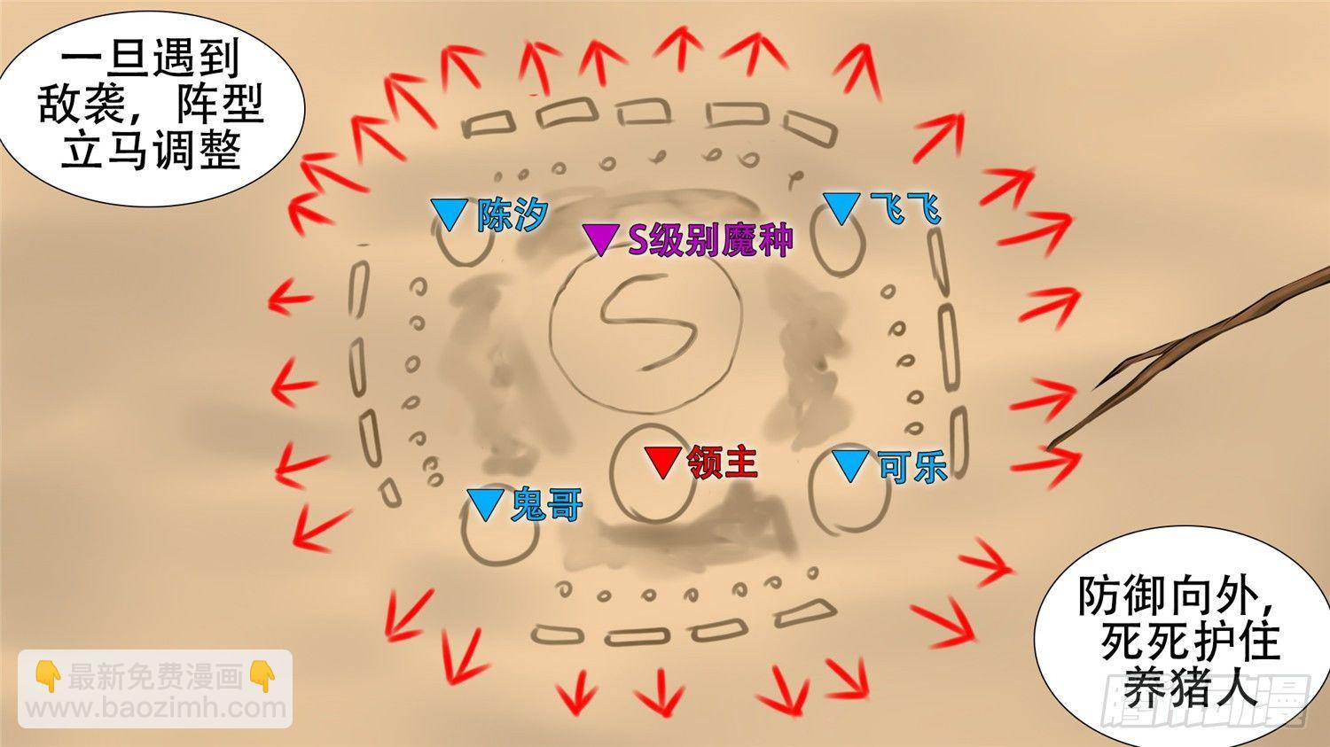 第二十八章（上）决战领主军4