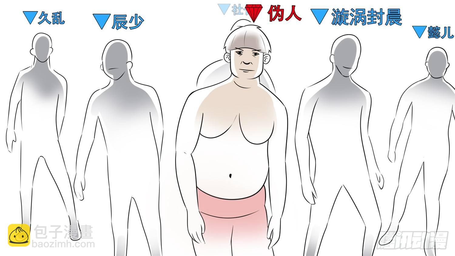 第五十八章 功高震主17