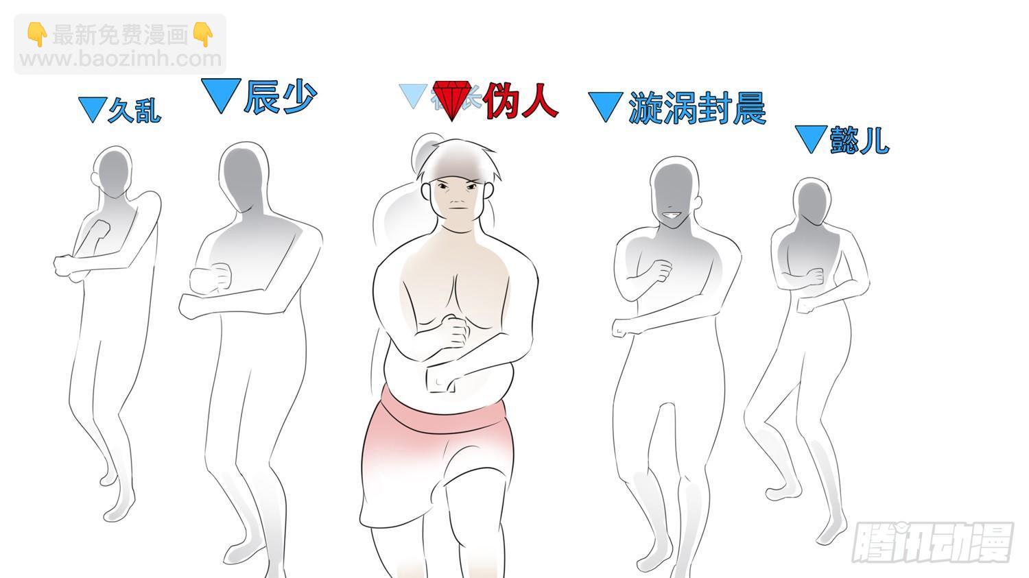 第五十八章 功高震主19