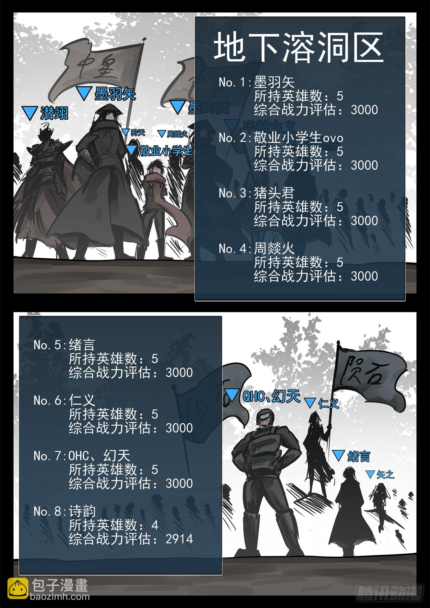 第二百四十章 请玩家选择阵营21