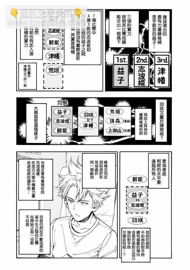 第46话15