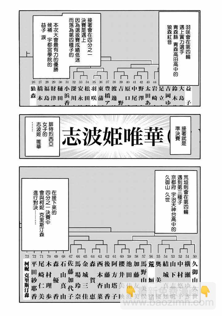 第46话17
