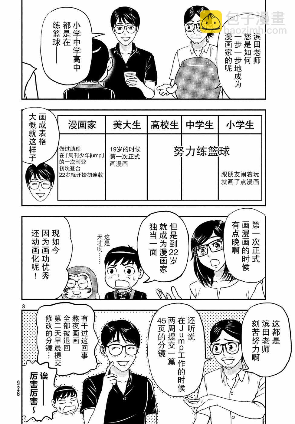 采访篇7