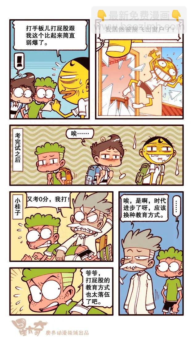 星之189 未来数码相机5