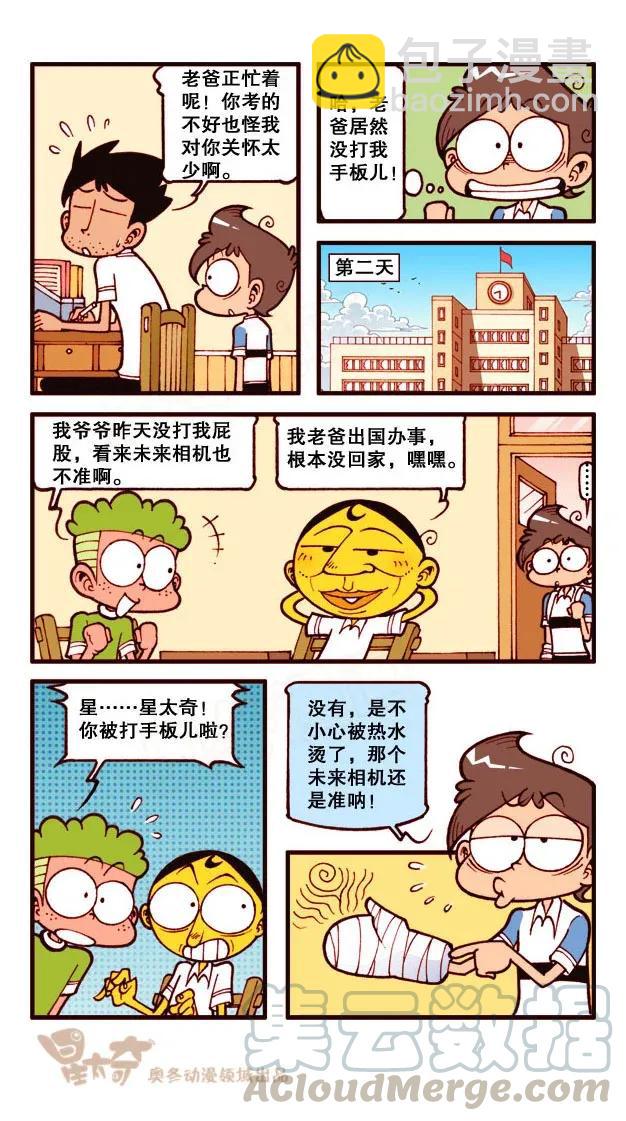 星之189 未来数码相机6