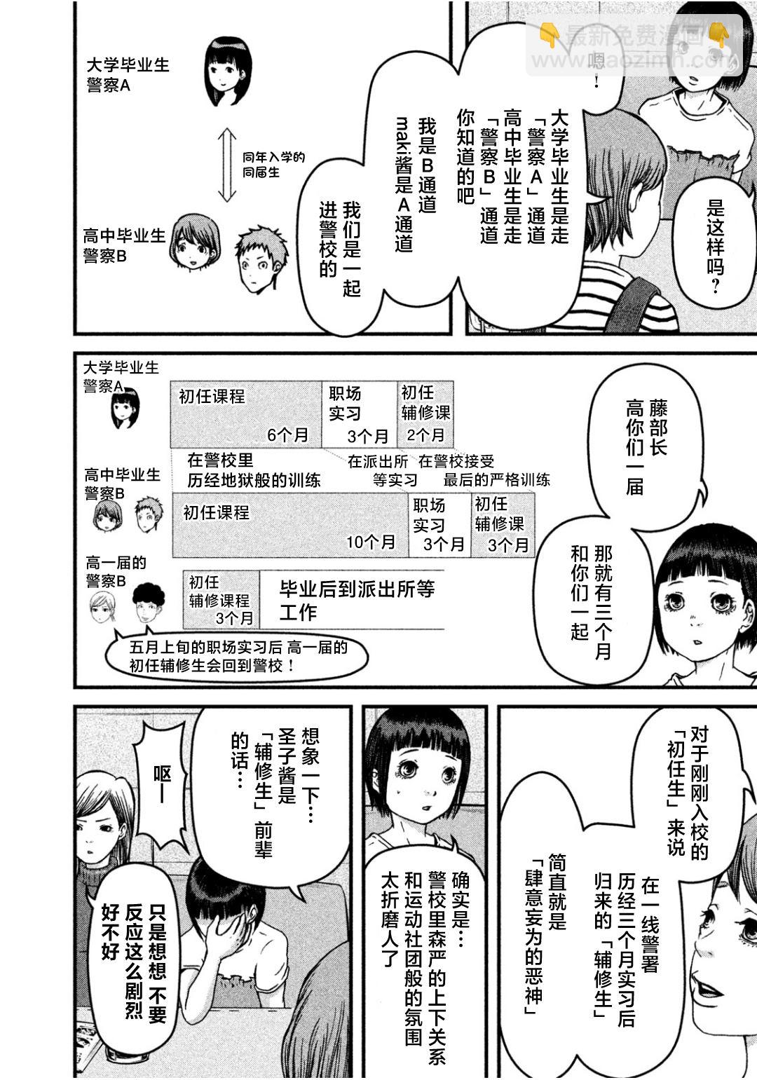 第30话 警察女子会3
