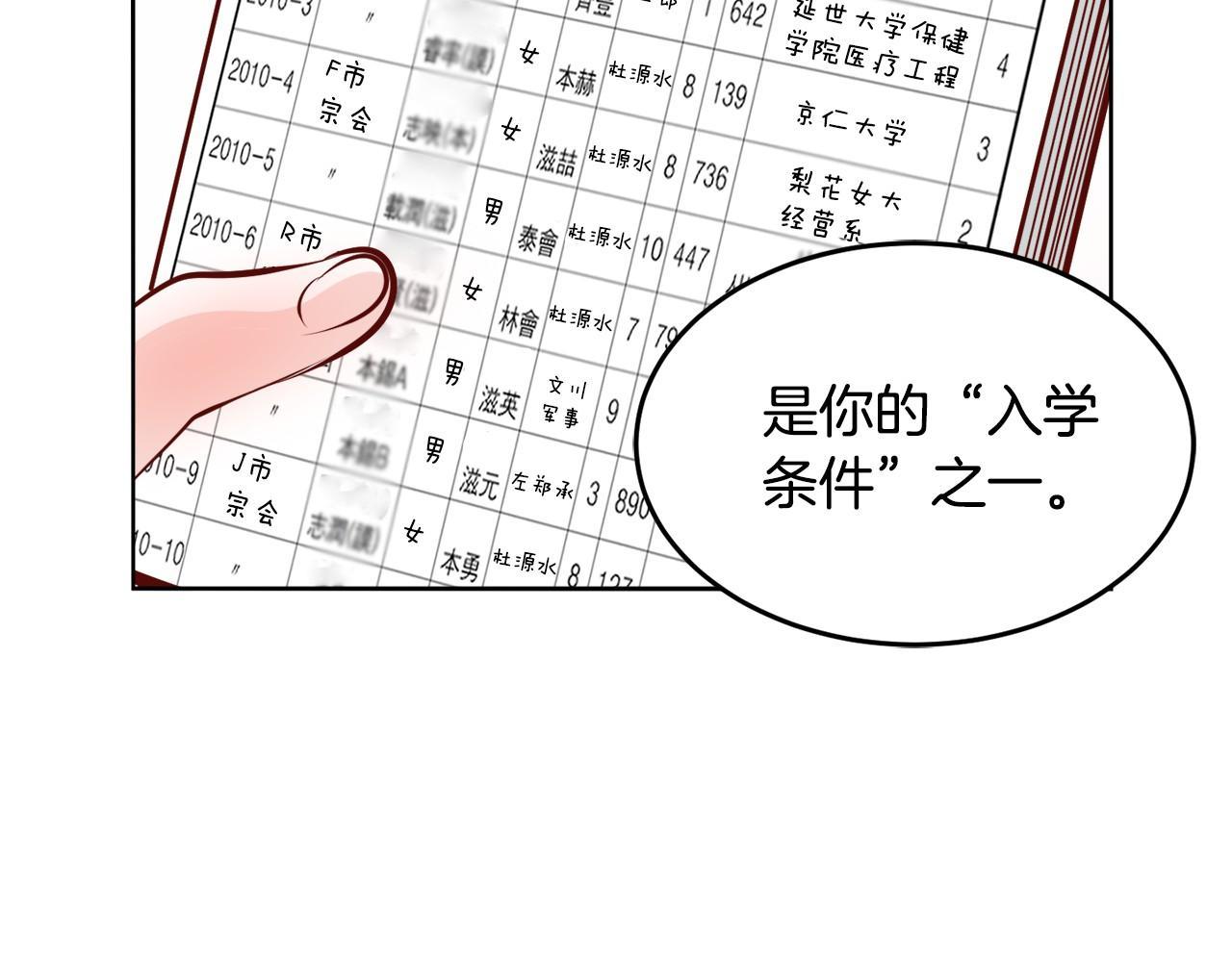 第10话 告白危机47