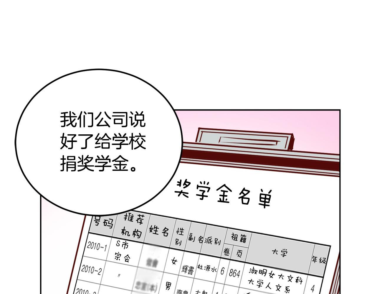 第10话 告白危机50