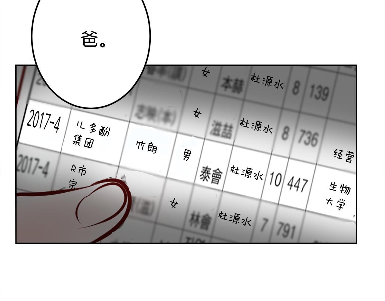 第10话 告白危机54