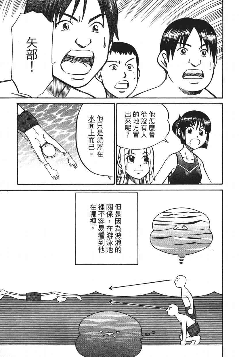 7卷153