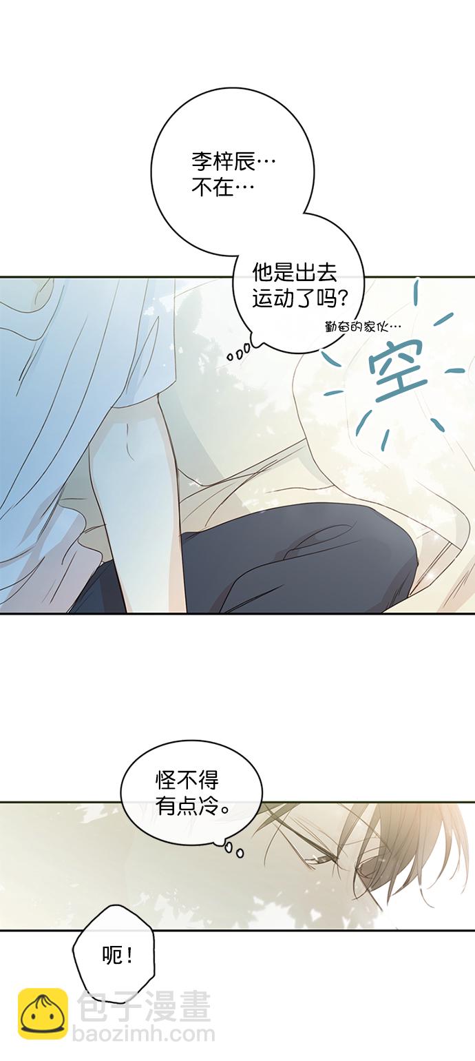 序章5