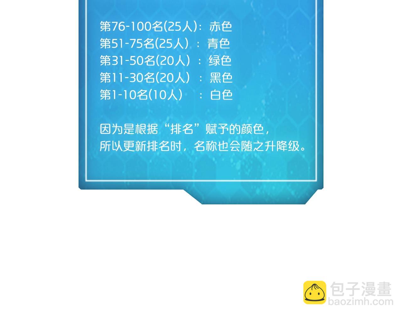 第14话 测试216