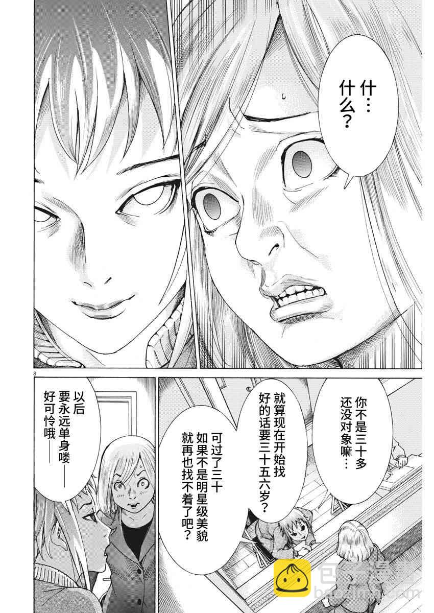 12话8